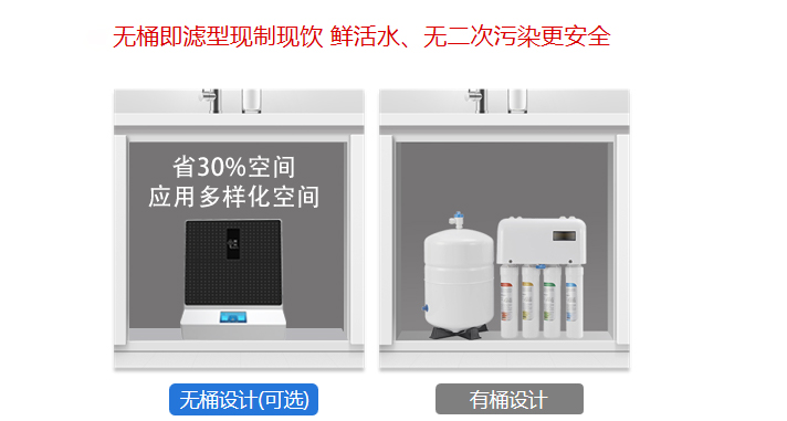 有桶家用凈水機(jī)和無(wú)桶家用凈水機(jī)有什么區(qū)別，國(guó)林來(lái)爆料！ (2).jpg